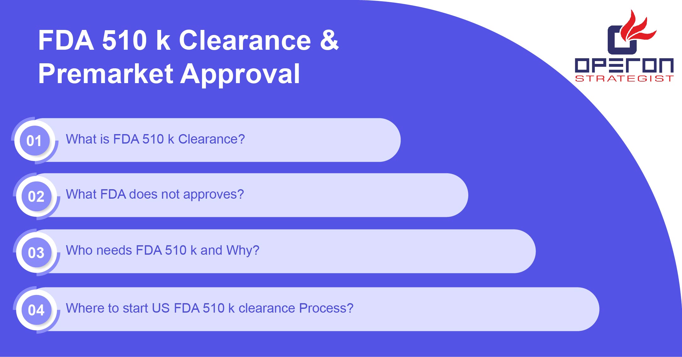 FDA 510k许可和上市前批准
