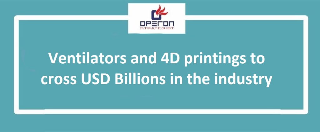 通风机和4D打印